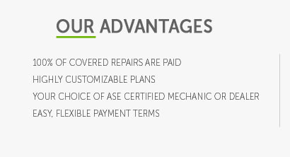 ford warranty coverage chart